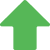 Scalable Solutions